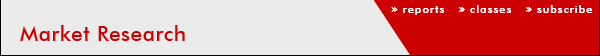 Market Research